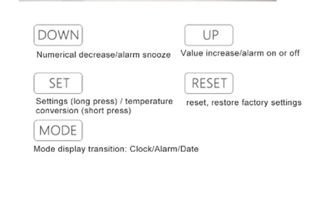 LED Thermometer Thermo-Hygrometer Multifunction Electronic Temperature Humidity Meter Weather Station for Home With Alarm Clock