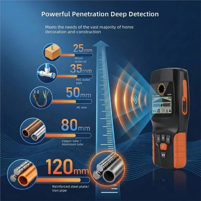 A03F-WS120 Intelligent Wall Scanner Locator For Home Renovation, Precise Rebar& Pipeline Detection Tool