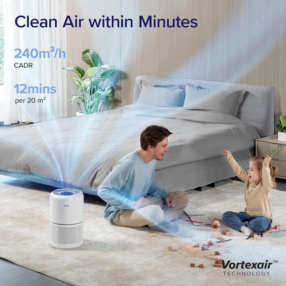 Air Purifiers for Home Bedroom, Smart WiFi, HEPA Sleep Mode for Home Large Room, Quiet Cleaner for Pet Hair,