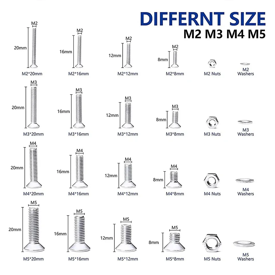 Hex Hexagon Socket Screw Assortment Kit M2 M3 M4 M5 Stainless Steel Flat Round Cap Head Bolt and Nut Set