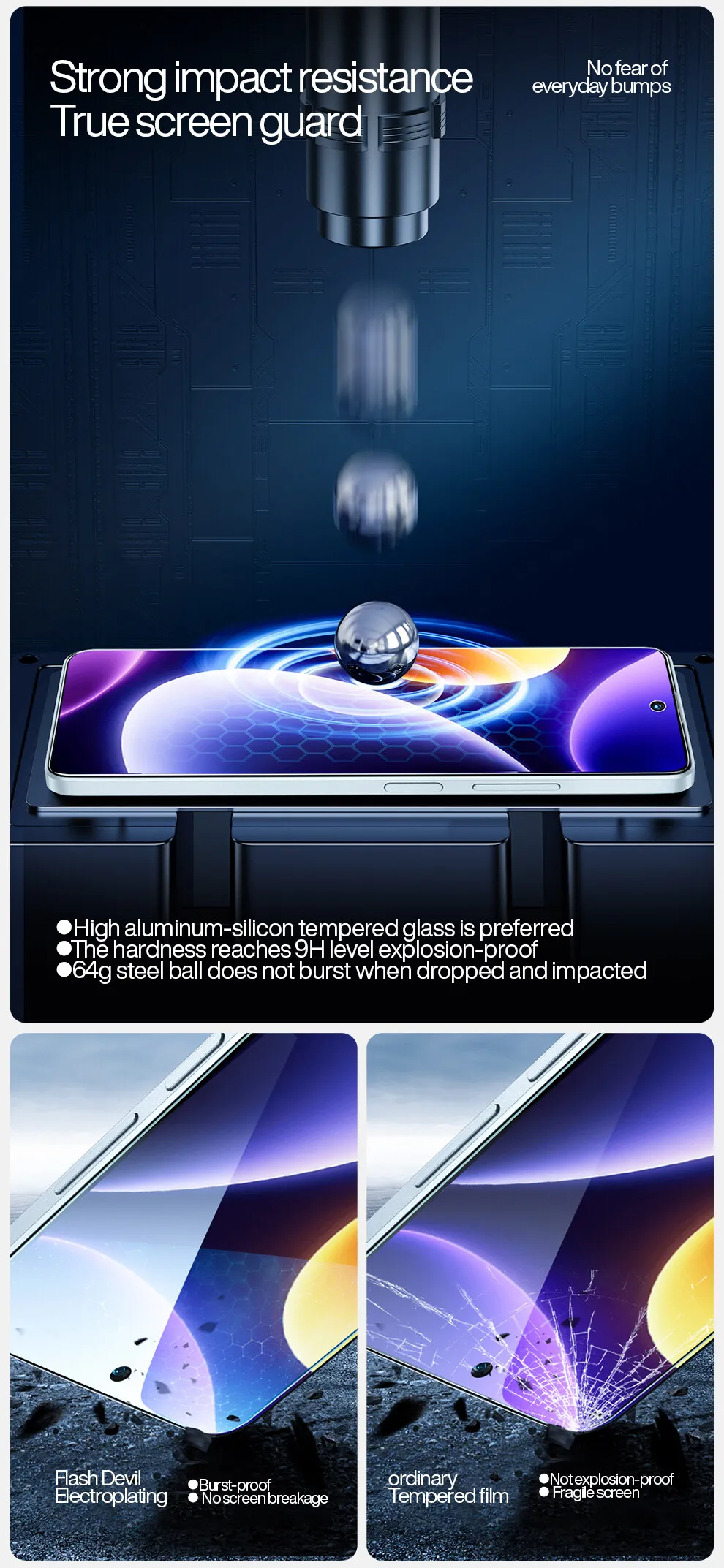 SmartDevil 2 Stück Displayschutzfolie für Xiaomi POCO F9 Ultra F7 X7 Pro F6 F5 Pro Panzerglas für POCO F8 Ultra HD Anti-Blaulicht – Detail 4