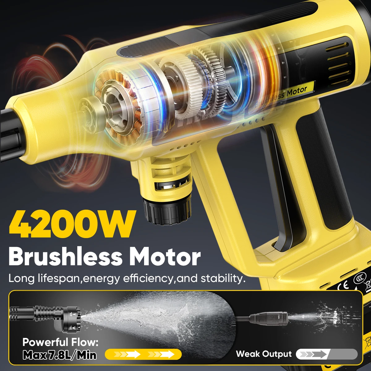 Hecus, pistola de lavado de coches de alta presión, 6 en 1, 250 bares, sin escobillas, pistola de pulverización de agua inalámbrica, herramienta de limpieza para jardín, compatible con batería Makita.