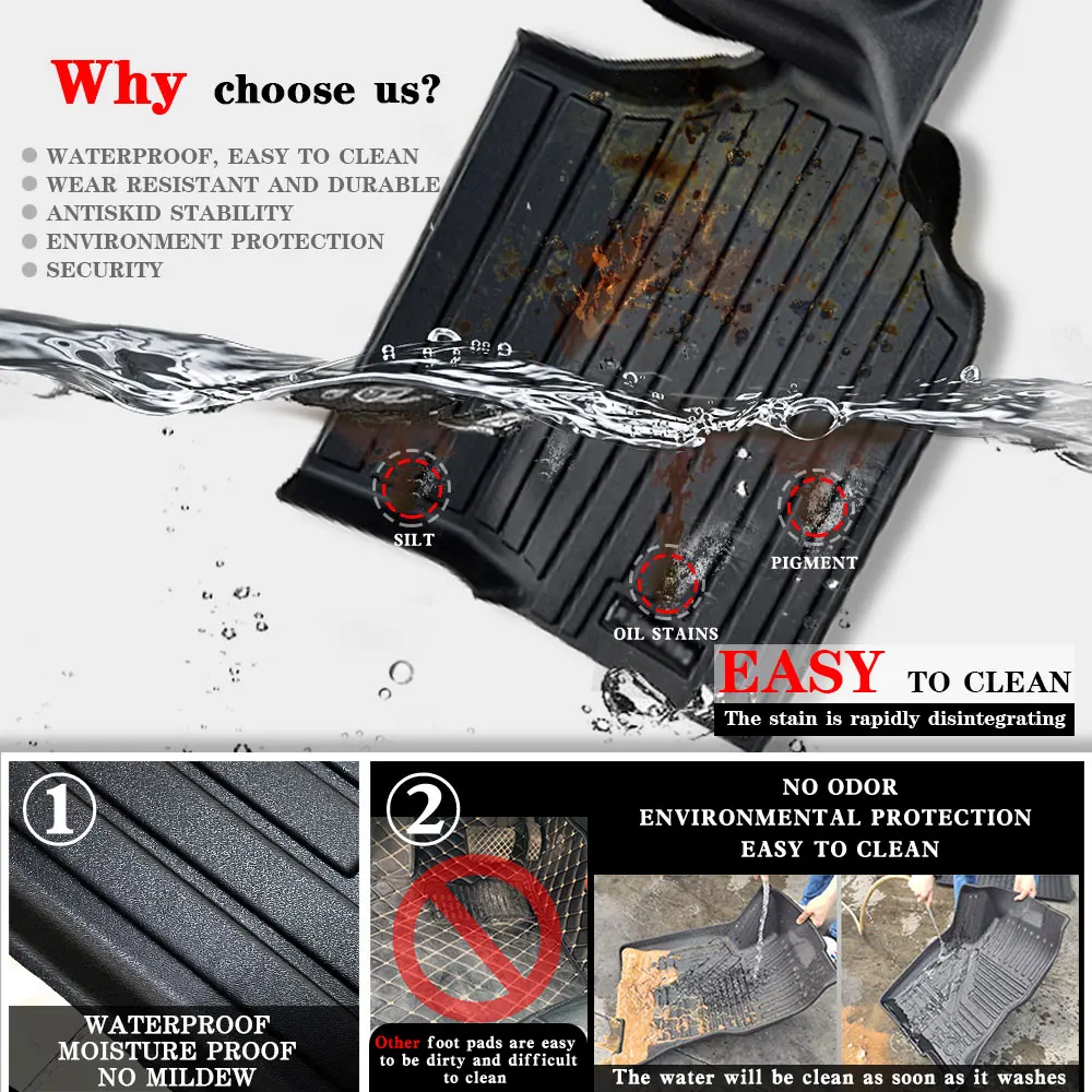 car Floor Mats with center console mat for Land Rover defender 90&110 TDi300 TD5 anti slip car modify  protection products