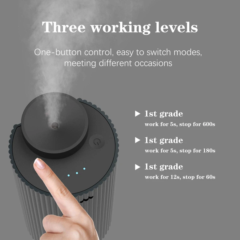 Electric Smell For Home Car Fragrance Diffuser 20ml Capacity Office 3 Speed Air Purifier Oil Diffuser Smell Distributor
