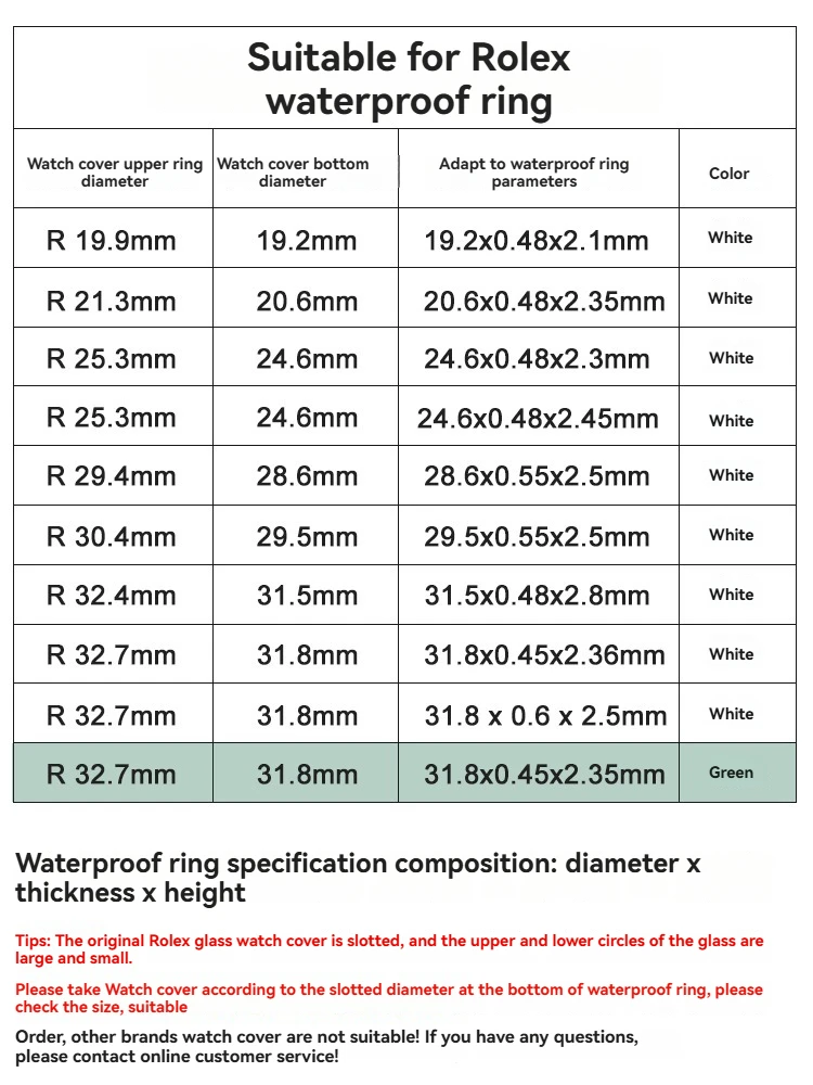 For Rolex 19.9/21.3/25.3/29.4/30.432.4/32.7mm white green waterproof ring I for watch accessories sealing ring