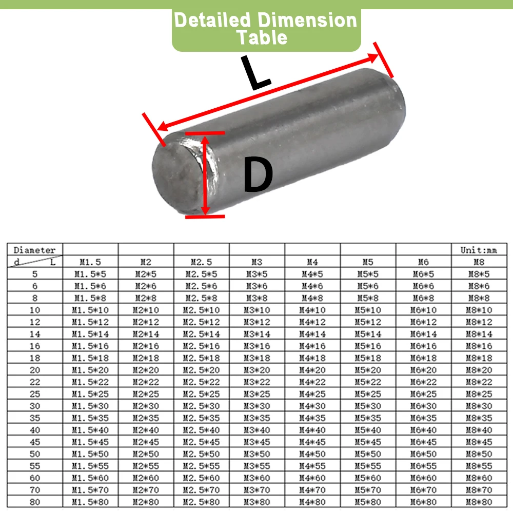 Cylindrical Locat Pin 304 Stainless Steel M1.5 M2 M2.5 M3 M4 M5 M6 M8 M10 M12 Metal Fix Shaft Pin Fasten Elements Assortment Kit