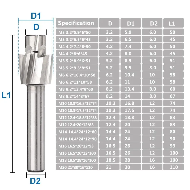 4-schneidiger HSS-Senker-Schaftfräser M3-M20 Pilot-Schlitzwerkzeug Fräser Senker Schaftfräser CNC-Maschine Fräswerkzeug