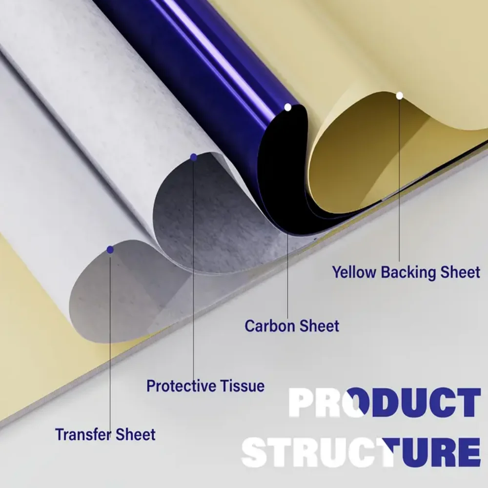 ورق استنسل بحجم A4، استنسل نقل 4 طبقات، لوازم المجموعة، متوافق مع ITP05/M08F/P90/MHT-P8009