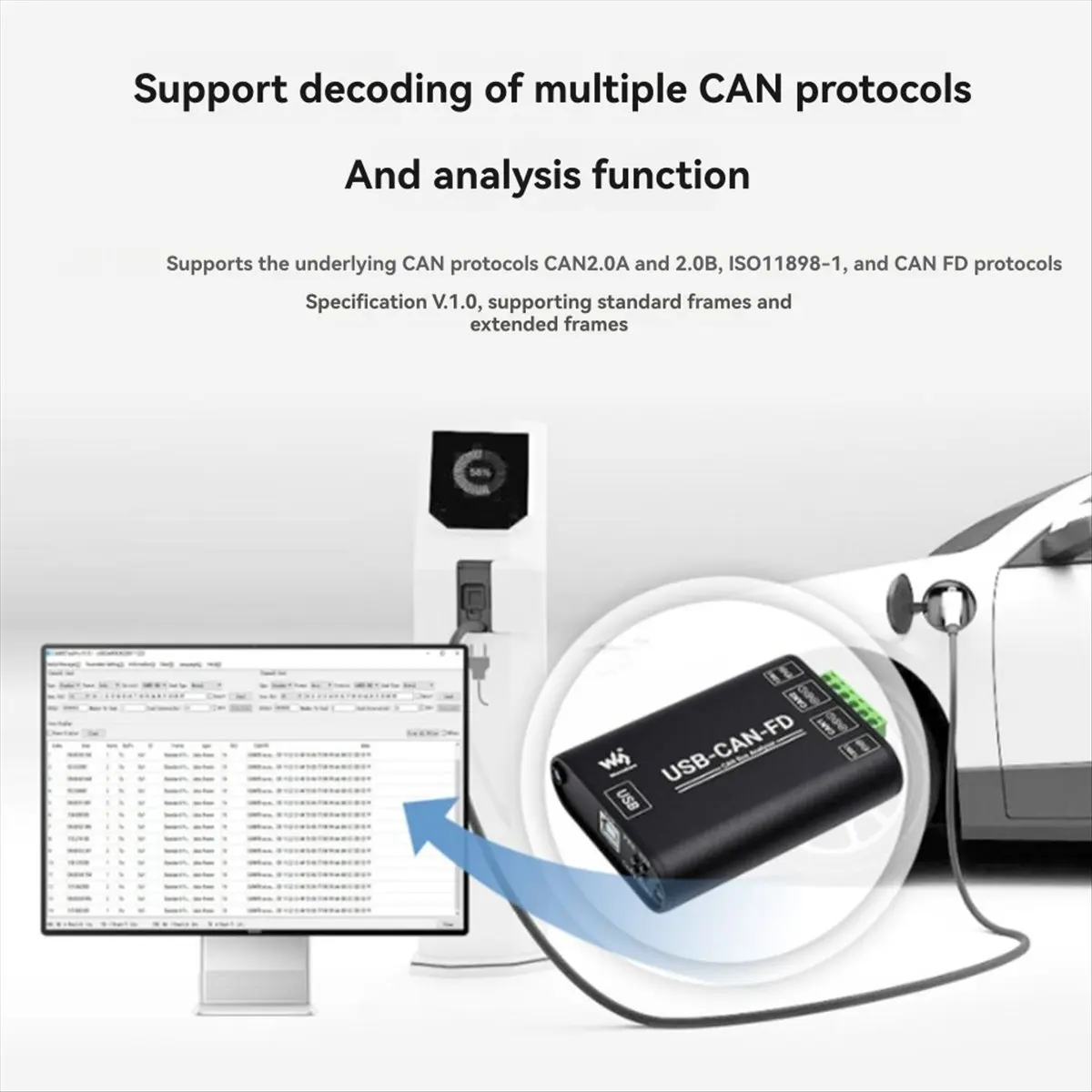 SCLS  USB to CAN FD Adapter Industrial CAN/CAN FD Bus Analyzer for Enhanced Communication USB-CAN-FD