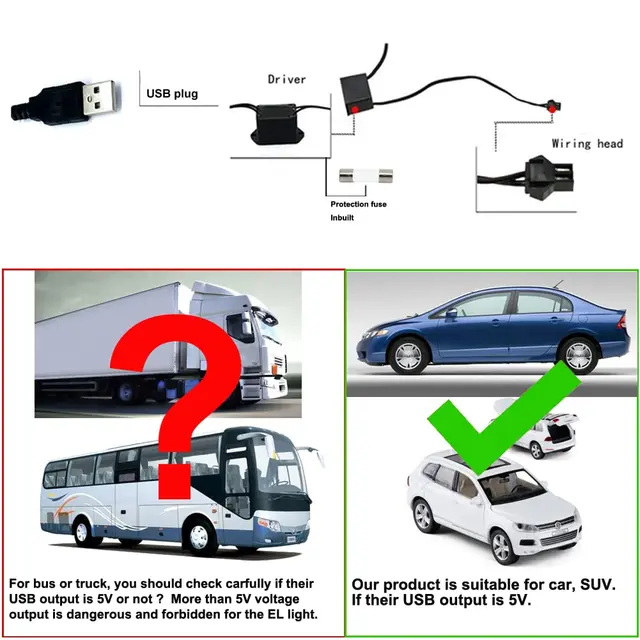 5M Car Interior Led Strip Light Neon EL Wiring Decorative Lamp For Auto DIY Flexible Ambient Light USB Party Atmosphere Diode 5 5M Car Interior Led Strip Light Neon EL Wiring Decorative Lamp For Auto DIY Flexible Ambient Light USB Party Atmosphere Diode 5