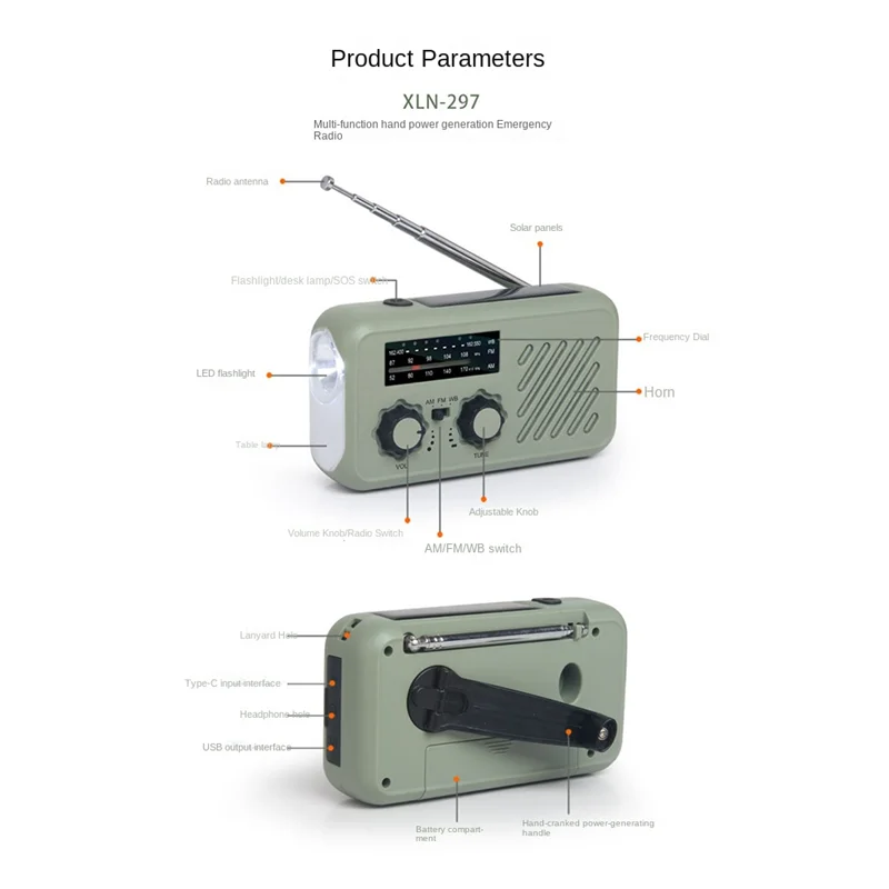 Weather Radio With AM/FM/WB, Solar & Hand Crank Power, LED Flashlight, SOS Alarm For Outdoor Emergencies-AAAE