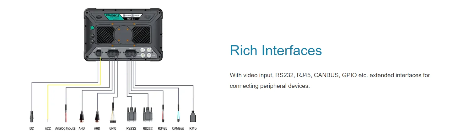 10 Zoll Robustes RTK PPP Doppel Canbus Tablet Android Landwirtschaft Autopilot Präzisionsführungssystem 4 GB RAM 4G Bluetooth RJ45