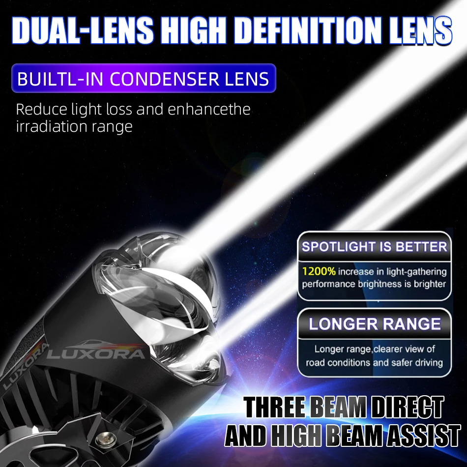 Neue LED-Scheinwerferlampen H4/9003/HB2 Projektorlinse Canbus Superhelle LED 3000W 4000000LM 6500K Hi/Low Beam für Auto und Motorrad