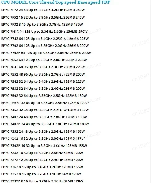 100% Test EPYC 7742 Official 2.25GHZ 64C/128T 256M Cache 225W 64-Cores 128-Threads SP3 Socket Work For Server Motherboard 1P/2P