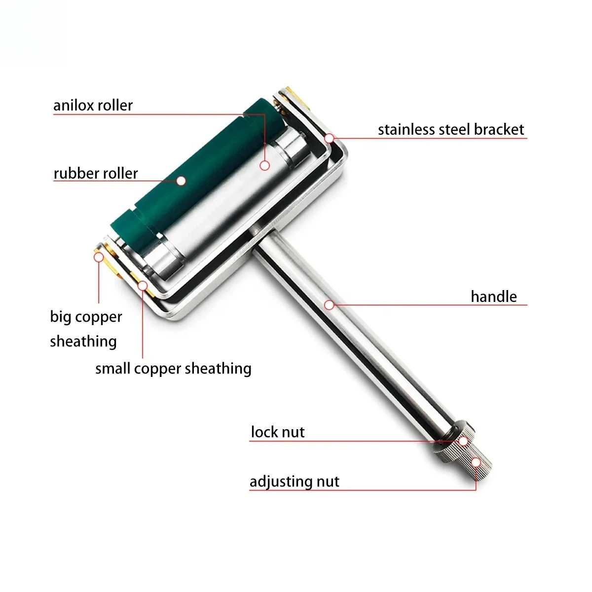 Manual Flexographic Printing Ink Proofer (Hand Ink Proofer) 60-300LPI High Precision