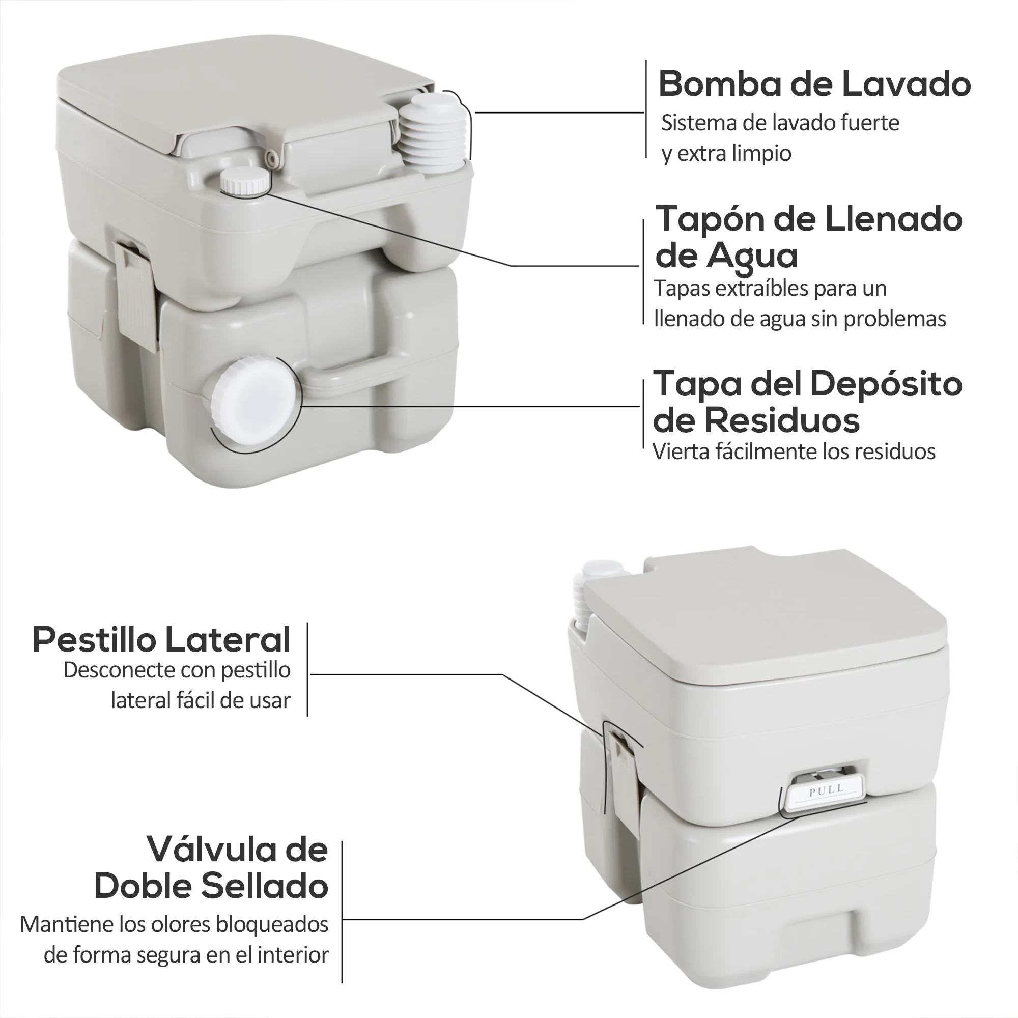 HOMCOM Inodoro Portátil Químico Baño Móvil WC 20L con Extraíble Tanque de Aguas Residuales y Tanque de Agua para Camping Viaje Ancianos Caravana Barco con Cisterna Carga 147 kg 41,5x36,5x42 cm HDPE
