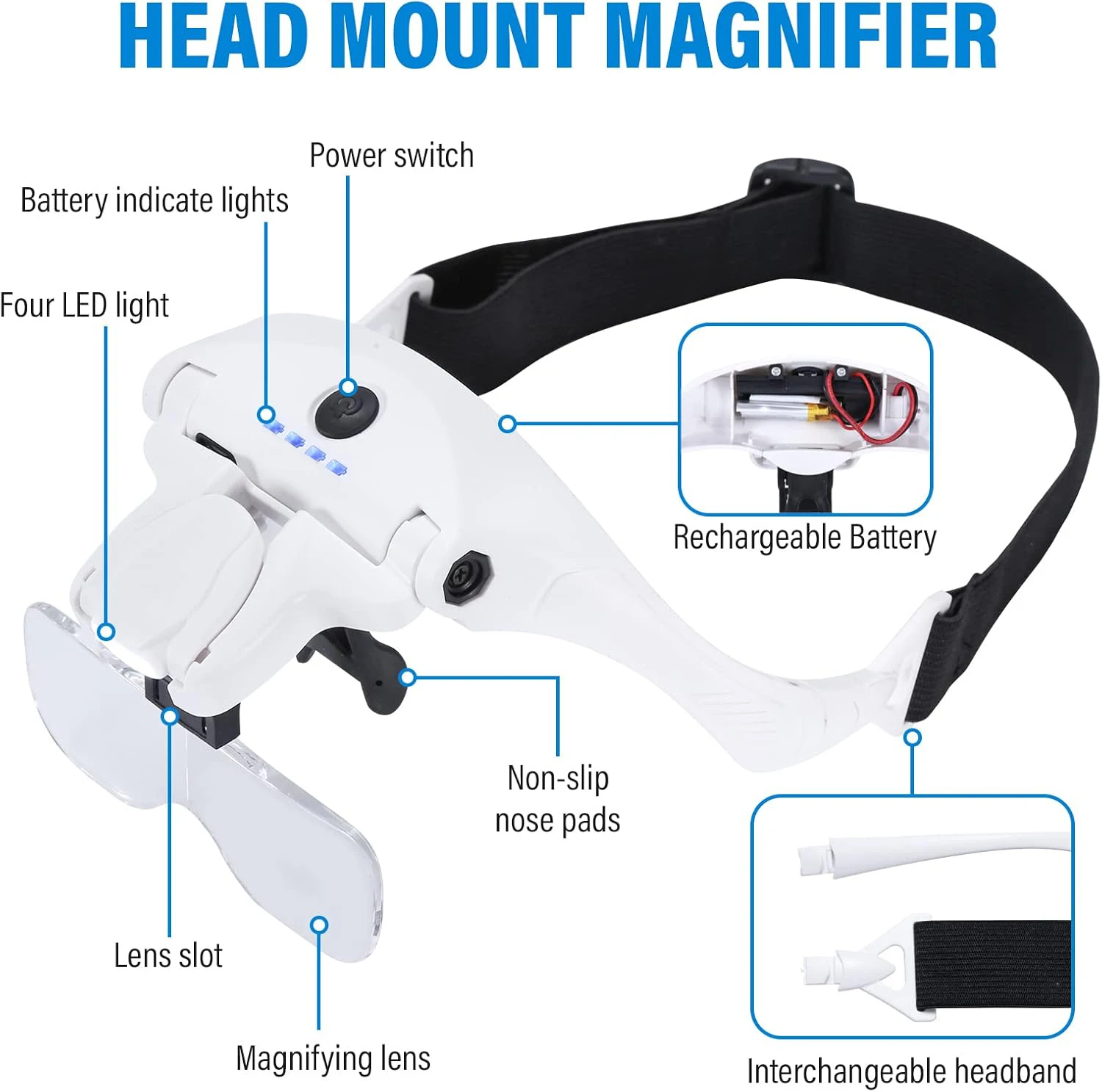 Rechargeable Hands Free Lighted Head Magnifier with 5 Detachable Lenses 1X, 1.5X, 2X, 2.5X 3.5X for Crafts, Cross Stitch, Hobby