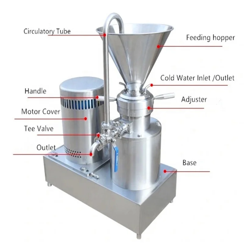 JMF-65 Three-Phase Fractional Colloid Mill 500kg Capacity Meat Vegetable Corn Fruit Nuts Flour Mill High Efficiency Processing