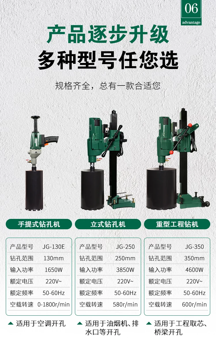 Hot Sale 200mm Vertical Portable Punch Machine Core Drilling Diamond Concrete Drill