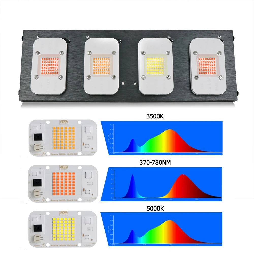 2000W COB LED Grow Light Full Spectrum DOB LED Plant Growing Lamp Phytolamp For indoor growbox flowers vegs seedlings greenhouse