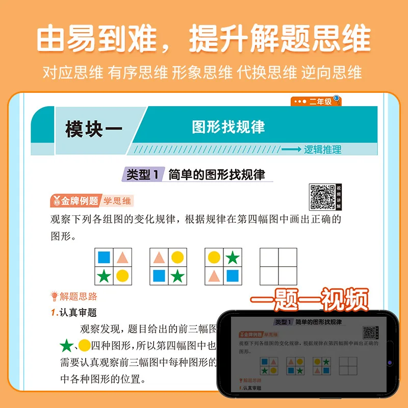 Formación de pensamiento de matemáticas de escuela primaria para grados 1-6, libro de entrenamiento de lógica de pensamiento