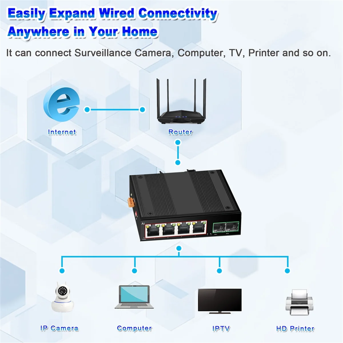 산업용 POE 스위치 기가비트 이더넷, 네트워크 스위치 DC44-55V, 6x10, 0, 1000mbps 포트, Base-T Din, IP40