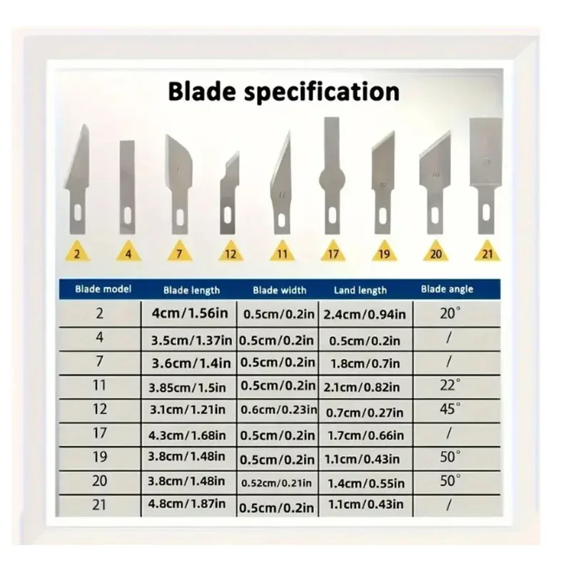 Schnitzmesser-Werkzeugset aus Aluminiumlegierung, DIY-Modellbau, Stichel-/Schneidewerkzeuge – perfekt für Papierschnitt, Handarbeit und Skulpturen