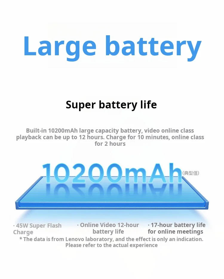 Lenovo Xiaoxin Pad 12.1 Tablet 2.5K Display 10200mAh Large Battery 4 Speakers For Study Entertainment