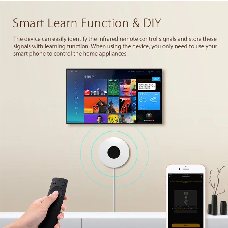 Tuya Smart WiFi RF433 IR Remote Control Hub For Alexa Google Home Air Conditioner TV WiFi  Infrared Universal Remote Controller