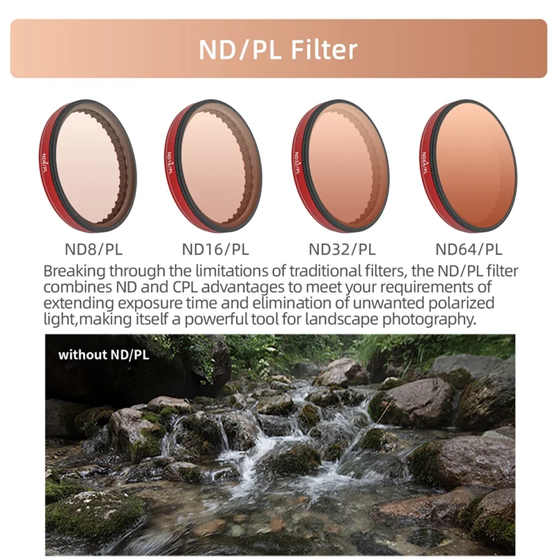 Abkn-Lens Filter Fo… - image