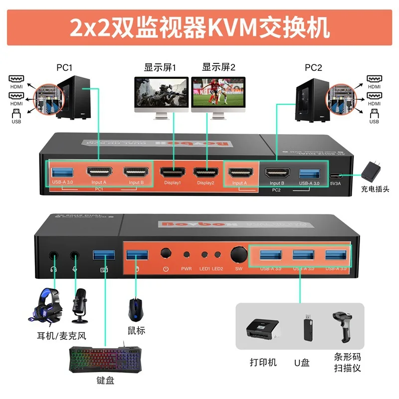 HDMI Switcher 4 in 2 Out 4K60Hz Shared Printer Computer Notebook