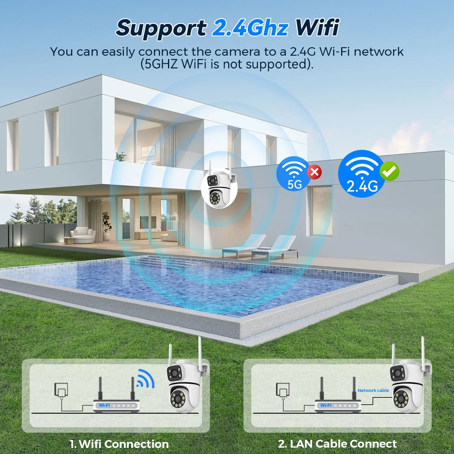 PEGATAH 4K IP PTZ Camera WiFi 4K Dual Len Outdoor Auto Tracking Color Night Vision CCTV Surveillance Camera Security Protection