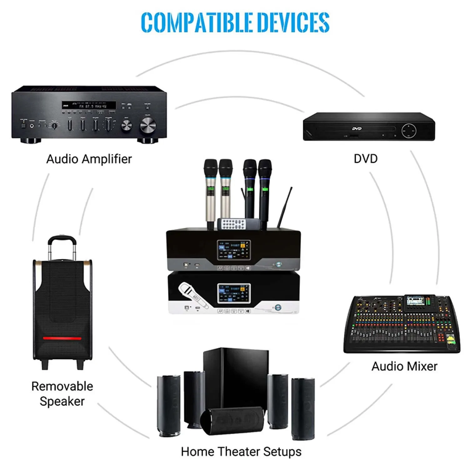 GAW-K8 Professional wireless Microphone Power Amplifier Effector 3 In 1 for Karaoke Stage Performance High Quality