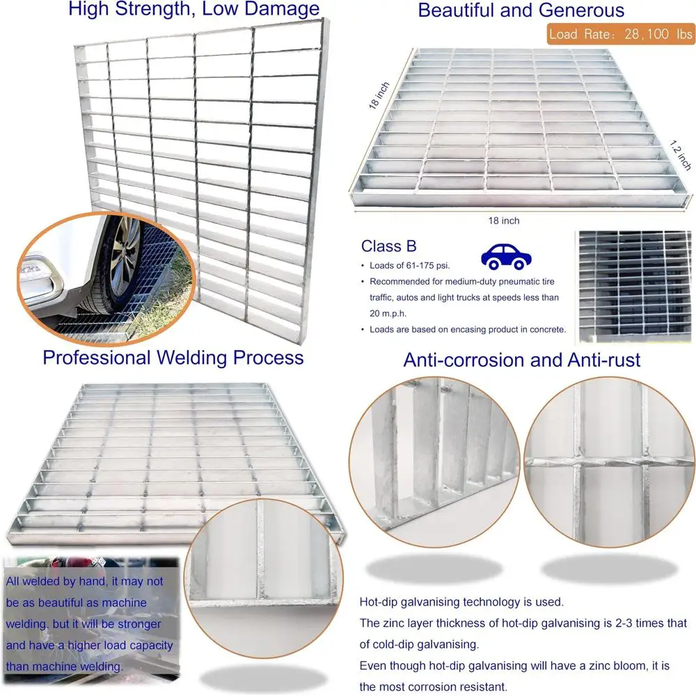 

Heavy-Duty 18x18 Galvanized Steel Outdoor Drain Cover, B-Class Sewer Grate, Silver Square for Driveways and Yards