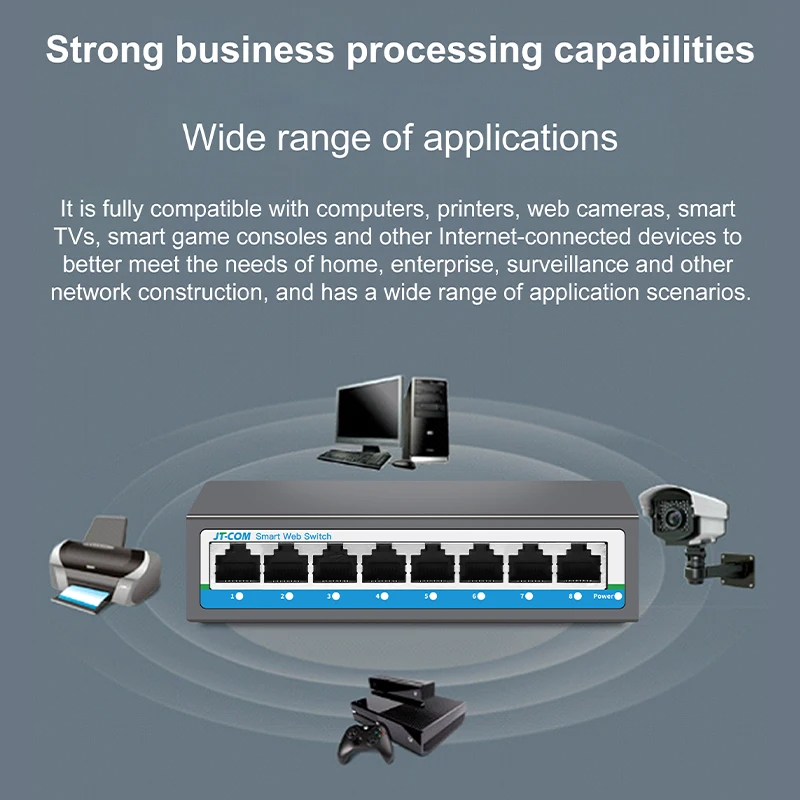 L2- 5*100/1000M RJ45 포트가 있는 관리형 스위치 8포트 기가비트 네트워크 스위치는 LACP, QoS, Stackable, VLAN,SNMP를 지원합니다.