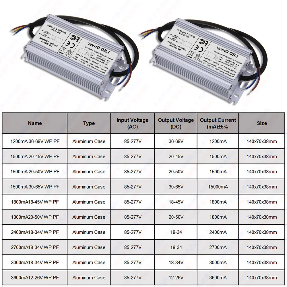 100W 120W LED Driver IP67 Waterproof 100 120 W Watt Lamp Transformers 1500mA 3000mA 3600mA 4200mA For Grow Light Floodlight