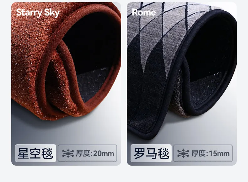 Car Floor Mats Starry Sky Carpet Single Layer Foot Pad Modification For Lynk & Co 900 Z20 01/02/03/05/06/07/08/09/10 EMP/Z10 detail image 19