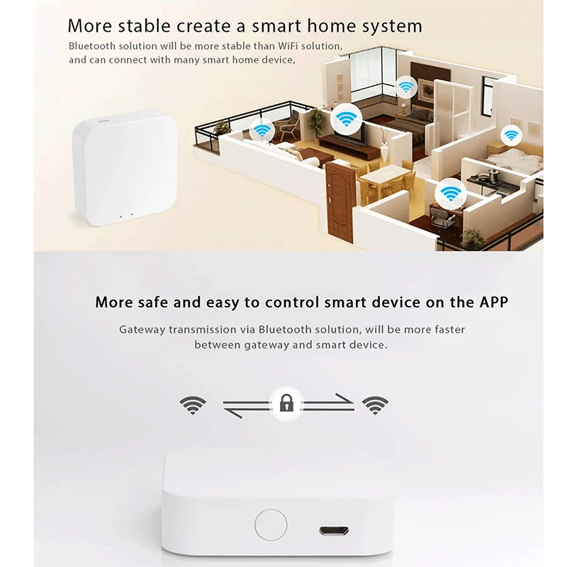 Zigbee Gateway Hub Smart Home Tuya ZigBee Devices BL Multi-mode hub Remote Control Bridge Smart Life APP Works Alexa Google Home