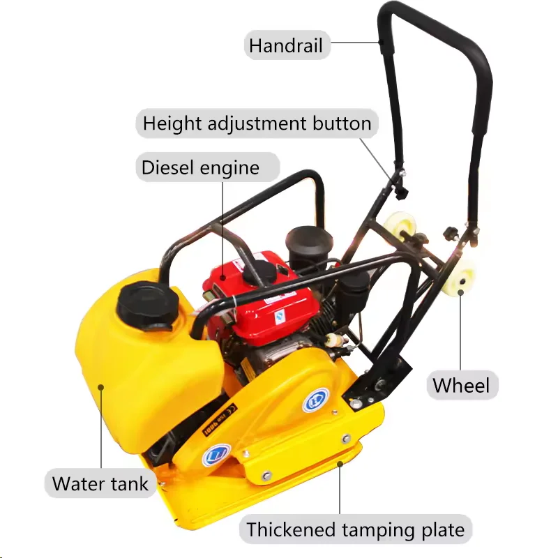 Thumbnail 4 - #2 Budget Compactors for Smart Shoppers