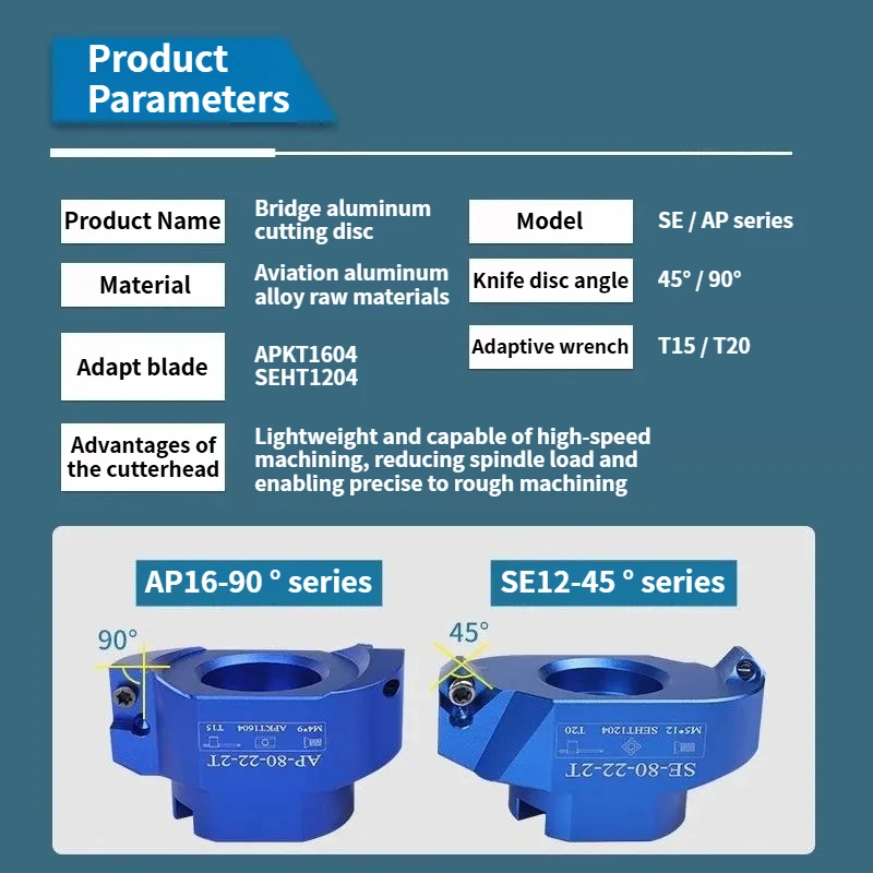 Рисунок 2 - AP SE Торцевой фрезерный инструмент