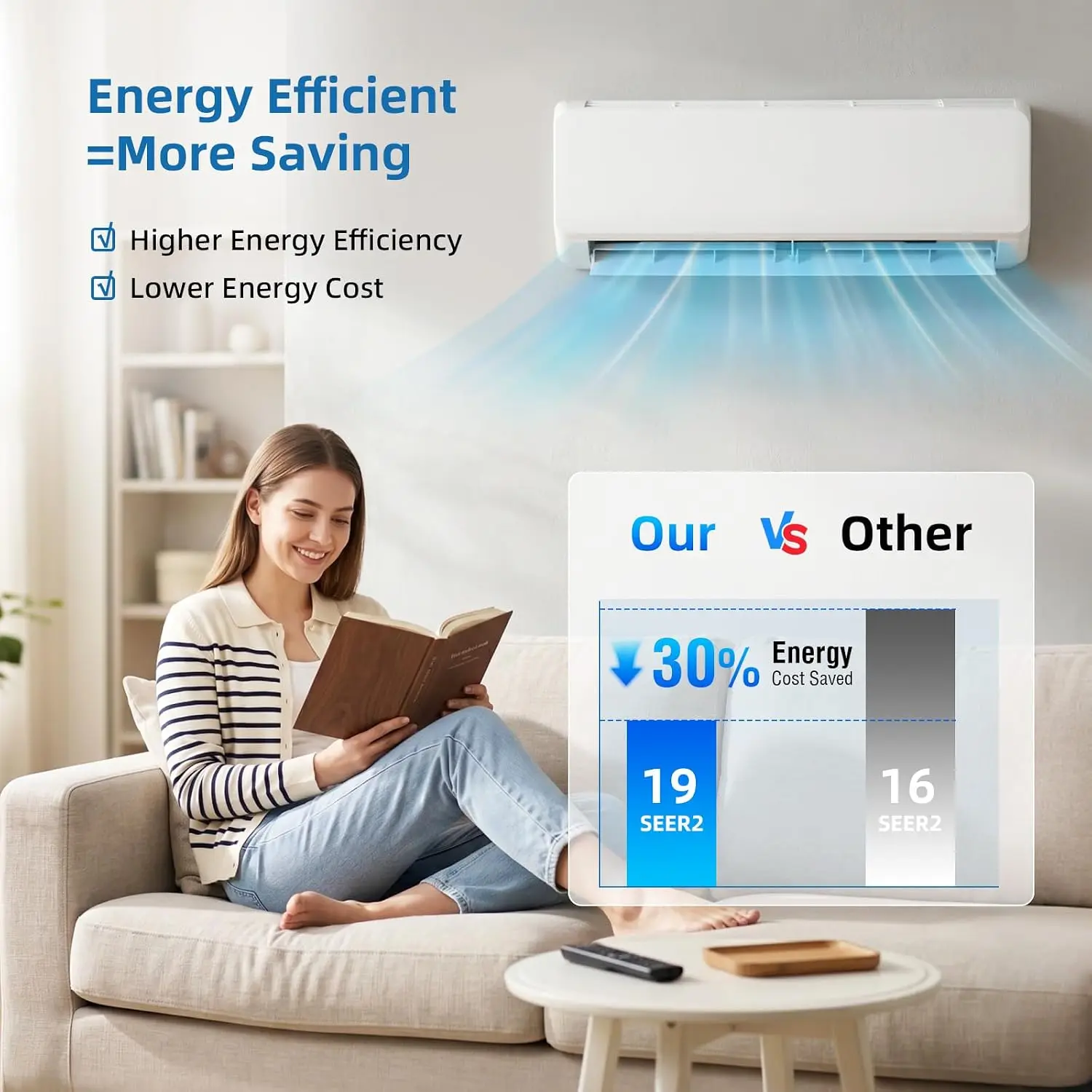 18000 BTU Mini Split AC/Heating System, 19 SEER2 Energy Efficient Mini Split Air Conditioner with Heat Pump, Low Noise,, Custom