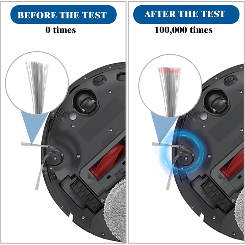 Abld Accessory Kit …