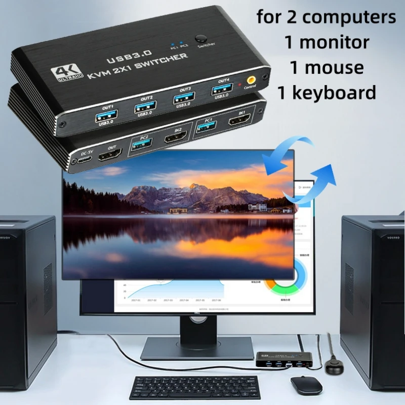 

USB 3.0 4K@60Hz HDMI-compatible KVM 2x1 Switch with Remote for 2 Computers Share 1 Monitor/Keybord/Mouse/Printer(4 USB Devices)