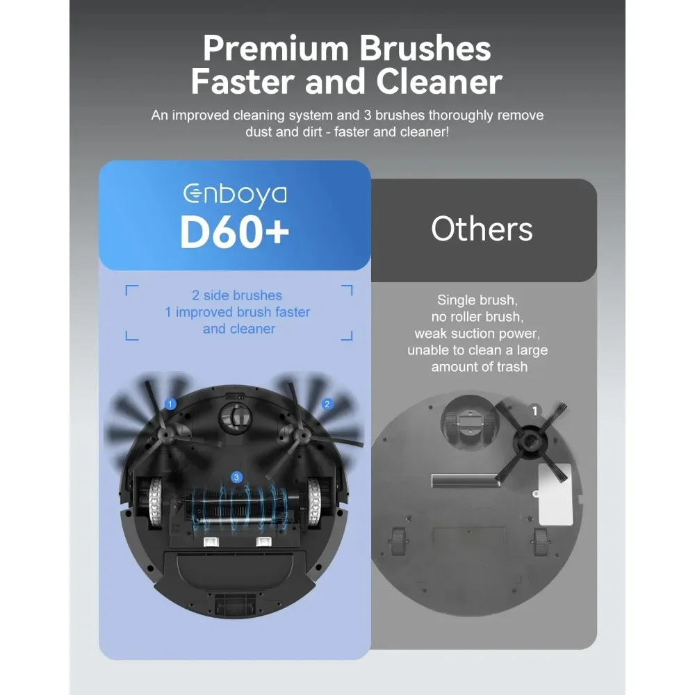 D60+ Robot Vacuum Cleaner Self Emptying Base, 85 Days of Dust, Powerful 9000Pa Suction, Wi-Fi/App/Voice Control, Smart Robotic