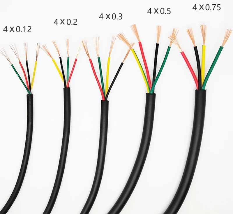 RVV-Elektrokabel, 2 Meter, 2/3/4/5/6/7/8 Kerne, 26/24/22/20/18 AWG, Steuersignaldraht, Kupferisoliertes, ummanteltes PVC-Kabel – Detail 9