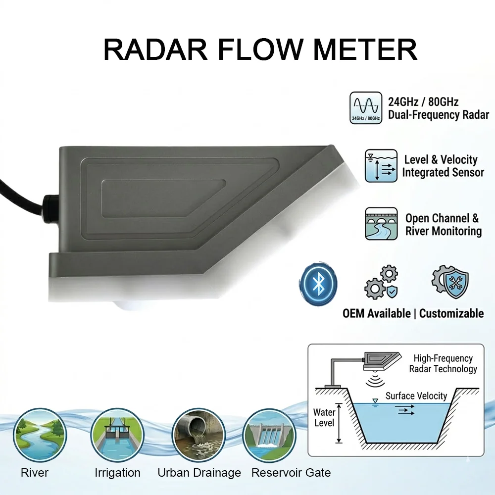 CE 3 in 1 Open Channel Irrigation 65m Level 24Ghz Sewage River Current Speed Meter Doppler Water Flow Radar Velocity Sensor
