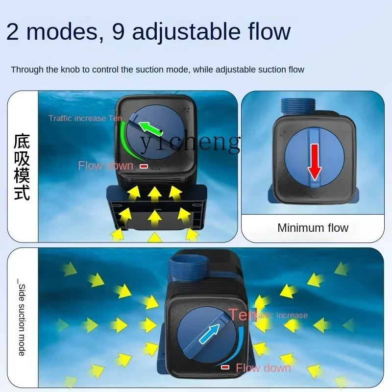 TQH6.25 fish tank variable frequency submersible pump adjustable flow bottom suction pump ultra-quiet small filter water change