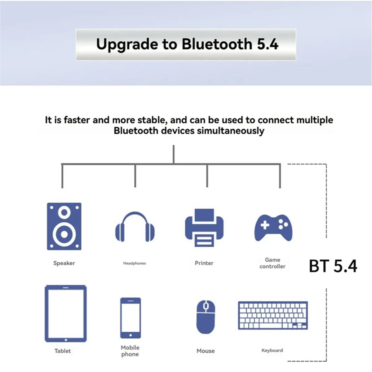 [AC18 Digital]/WiFi 6E RTL8852CE M.2 Network Card Bluetooth5.4 5400Mbps Tri Band 2.4G/5G/6Ghz Wireless WiFi Adapter for Laptop W