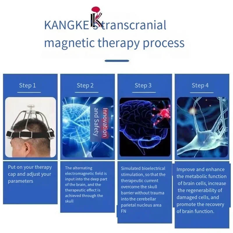 430mt Transcranial Magnetic Stimulation Device, rTMS Cerebral Circulation Magnetic Therapy Head Massager for Brain Relaxation