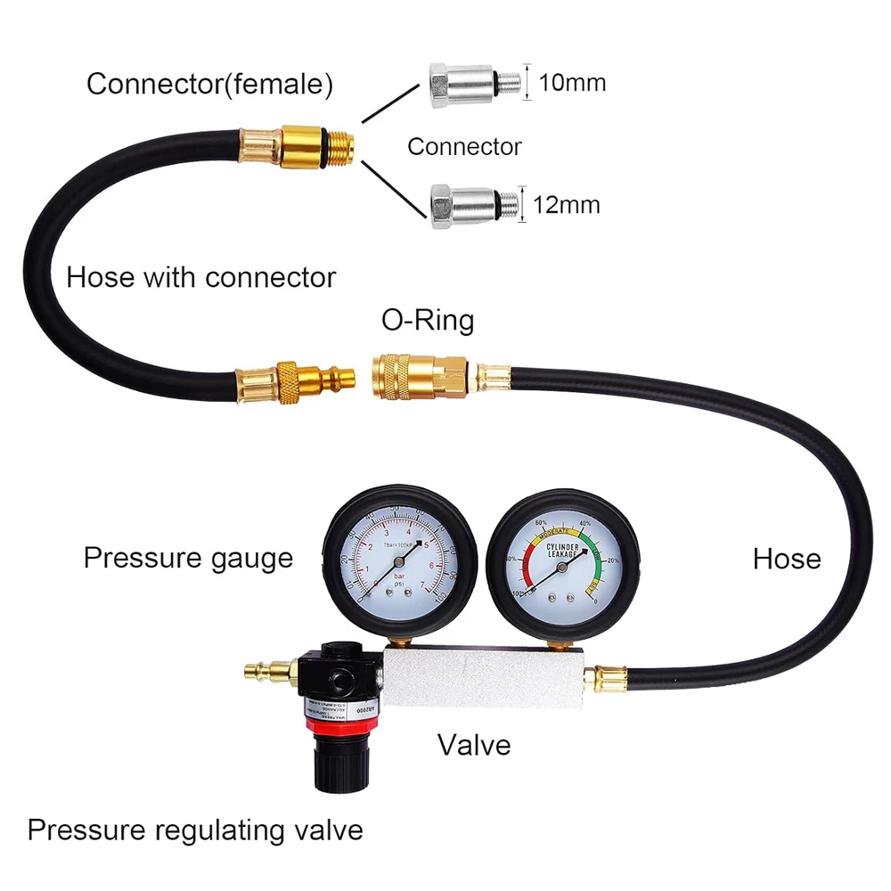 Automotive Cylinder Leak Detector TU-21 Petrol Engine Gauge Tool for Car Compression Leakage Detector Kit Diagnostic Tool